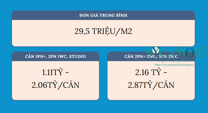 Căn Hộ Tại Tt Avio Đẳng Cấp Với Giá Cả Hợp Lý