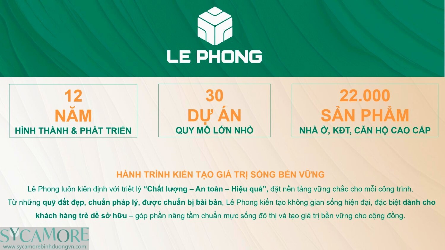 Lịch Sử Hình Thành Tập đoàn Lê Phong